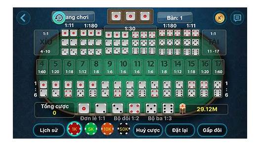 Sicbo Hay88 – Luật Chơi Xúc Xắc Và Chiến Thuật Thắng 1 image 25